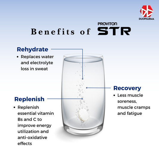 Proviton STR Post-Sports Effervescent Tablet 10'S