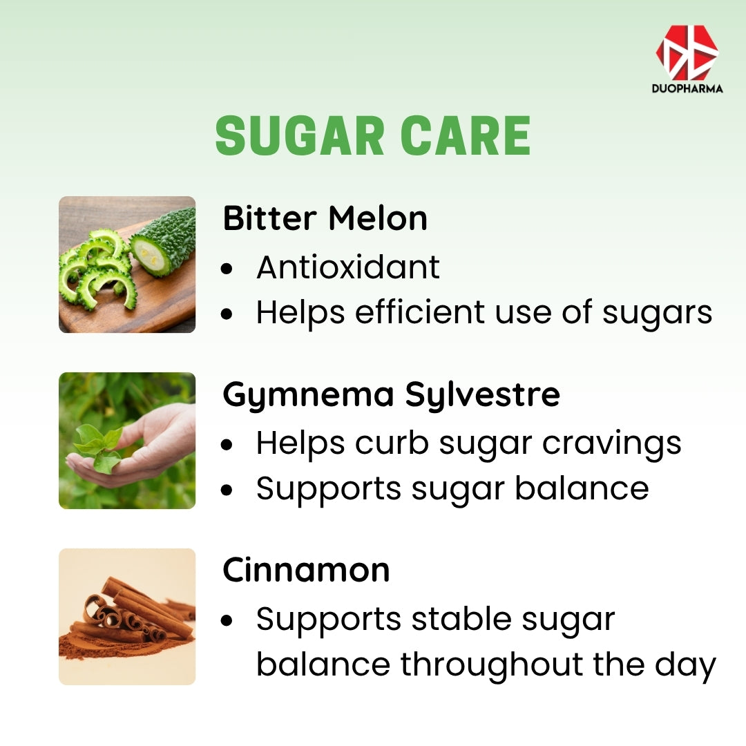 Naturalle Sugar Care Capsule 60'S