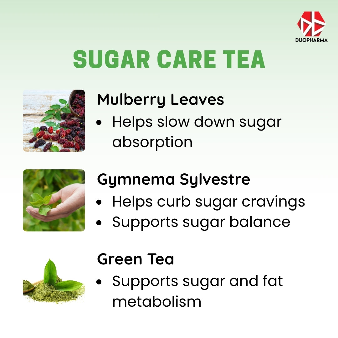Naturalle Sugar Care Tea 24'S