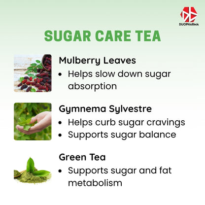 Naturalle Sugar Care Tea 24'S