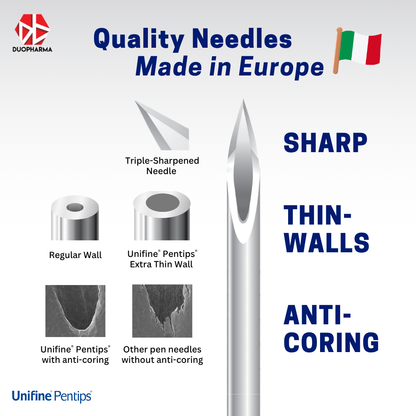 Unifine Pentips Pen Needle 5mm 31G 100's Box