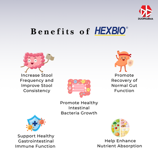 HEXBIO® MCP® GRANULE- 3G X 10'S (Probiotic) *Exp Feb 2026*